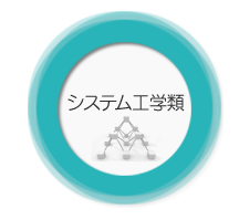system